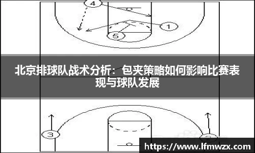 北京排球队战术分析：包夹策略如何影响比赛表现与球队发展